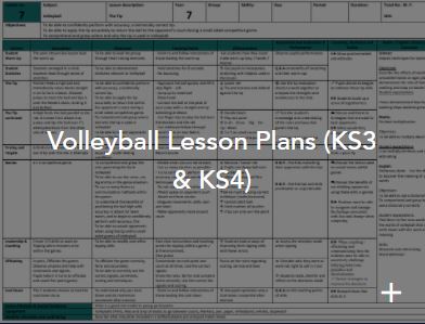 Volleyball Lesson Plan